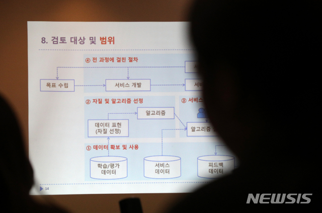 【서울=뉴시스】박진희 기자 = 29일 오전 서울 중구 프레스센터에서 '네이버 뉴스 알고리즘 검토 위원회 결과 발표회'를 하고 있다. 2018.11.29.  pak7130@newsis.com