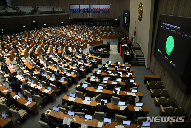 【서울=뉴시스】홍효식 기자 = 29일 오후 서울 여의도 국회에서 열린 본회의에서 음주운전 처벌강화를 위한 특정범죄 가중처벌 등에 관한 법률 일부개정법률안(대안), 이른바 '윤창호 법'이 재석 250인 중 찬성 248인, 기권 2인으로 통과되고 있다. 2018.11.29.&nbsp; yesphoto@newsis.com
