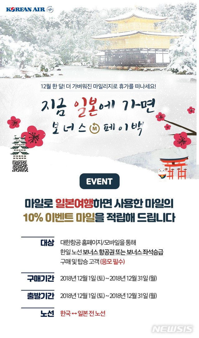 【서울=뉴시스】대한항공은 '지금 일본에 가면 보너스 페이백' 프로모션을 진행한다고 3일 밝혔다. 2018.12.03. (사진=대한항공 제공) keg@newsis.com