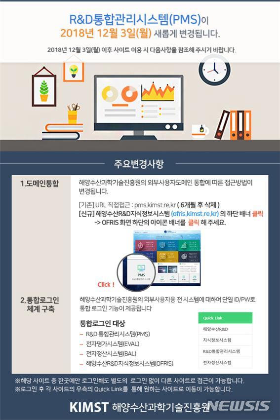 KIMST, 도메인통합 '통합관리시스템' 개시