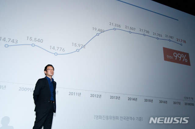 이승원 CJ CGV 마케팅담당