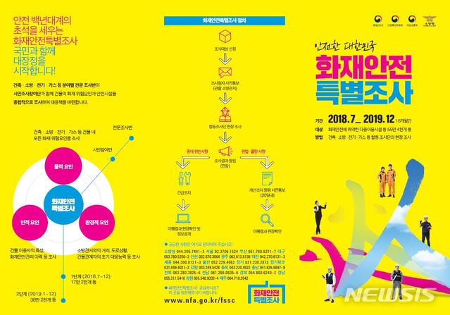 【서울=뉴시스】소방청은 최근 통계조사 전문기관에 의뢰해 10대 이상 국민 1000명을 대상으로 실시한 화재안전특별조사 국민인식조사 결과를 9일 발표했다. 2018.12.09. (사진=소방청 제공)