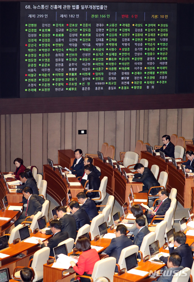 【서울=뉴시스】박영태 기자 = 7일 오후 서울 영등포구 여의도 국회에서 열린 제364회 국회(정기회) 제15차 본회의에서 뉴스통신 진흥에 관한 법률 일부개정법률안이 가결되고 있다. 2018.12.07.since1999@newsis.com