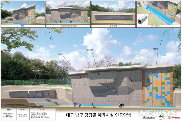 대구시 남구는 앞산 강당골에 140m 높이의 기존 축대벽을 활용한 클라이밍 장을 조성할 계획이다. 