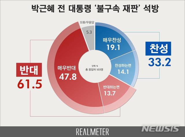 【서울=뉴시스】