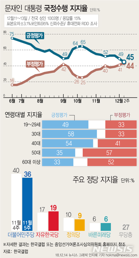 【서울=뉴시스】전진우 기자 = 