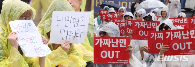 【제주=뉴시스】배상철 기자 = 난민 수용을 찬성하는 단체(사진 왼쪽)와 난민 수용을 반대하는 단체들의 집회 현장. 2018.12.14. bsc@newsis.com 