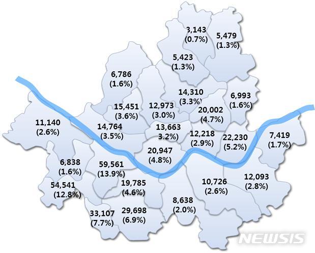 【서울=뉴시스】박대로 기자 =서울특별시 구별 장기체류 외국인 분포(비율).2018.12.16.(사진=서울시 제공)