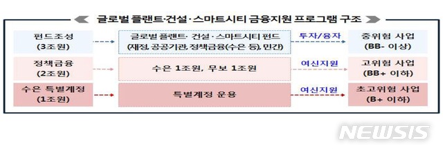 【세종=뉴시스】