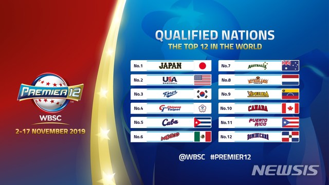 WBSC, 내년 프리미어12 출전국 확정…한국은 3위로 참가