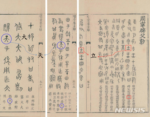 <사진 2> 중국 송나라 때의 금석학 저작물인 ‘소당집고록(嘯堂集古錄) 55, 57, 92장에 보이는 天, 立(位), 大 
