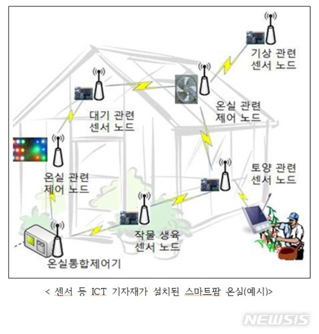 【세종=뉴시스】