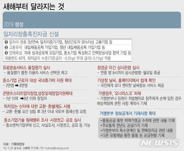 【서울=뉴시스】 