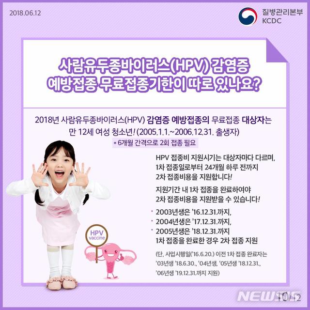 자궁경부암 예방접종률 68.4%…"중1학년생, 연말까지 접종해야"