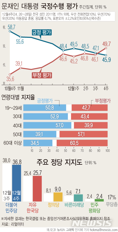 【서울=뉴시스】 