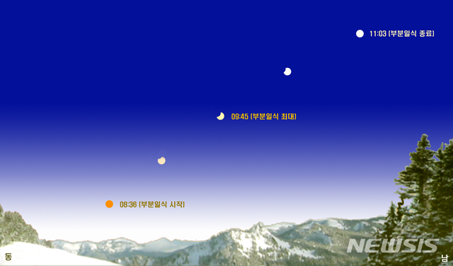 부분일식, 3년 만에 우리나라 전역에서 본다