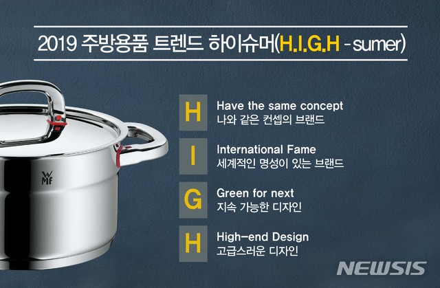 獨 국민브랜드가 꼽은 올해 주방용품 소비트렌드는 