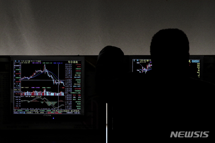 [올댓차이나] 中 증시, 강보합 개장 후 매도세에 등락…창업판 0.52%↓