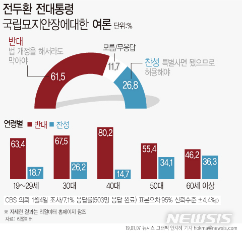 【서울=뉴시스】 