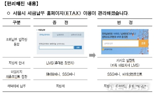 【서울=뉴시스】서울시 시금고 변경 내용. 2019.01.08. (사진=서울시 제공)