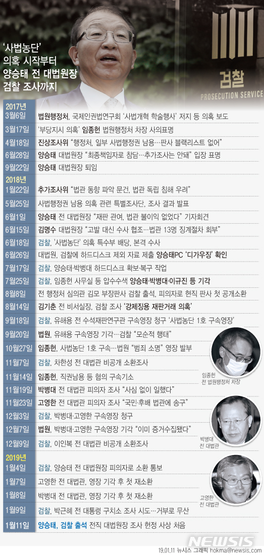 【서울=뉴시스】