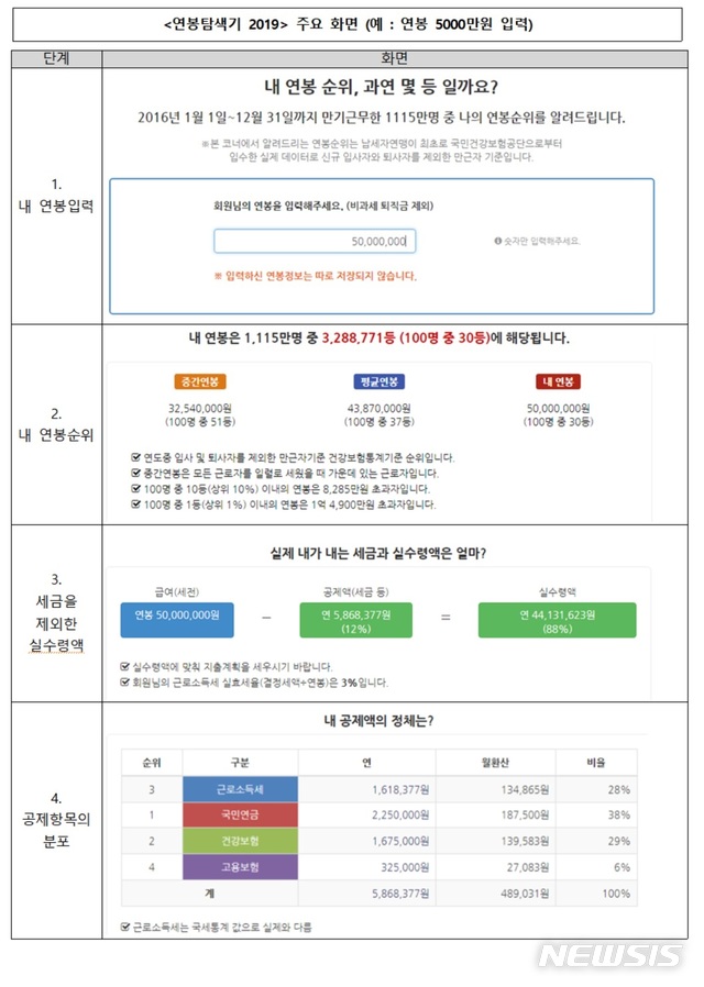 【세종=뉴시스】