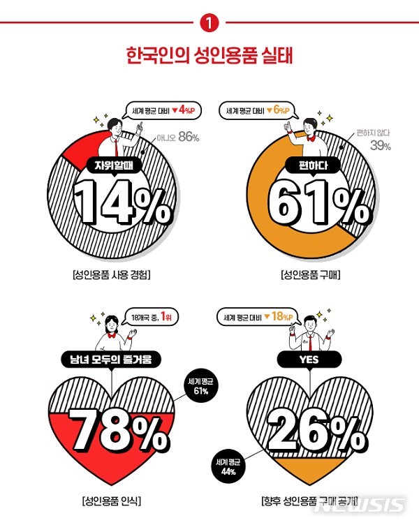 【서울=뉴시스】