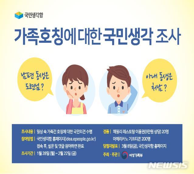 【서울=뉴시스】= 여성가족부는 오는 28일부터 성별에 따라 비대칭적인 가족호칭에 대한 국민인식 설문조사를 실시한다. 2019. 1. 23. (사진=여성가족부 제공)