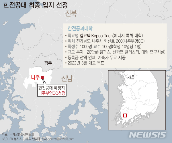 【서울=뉴시스】한전공대, 나주 부영CC에 설립 확정. 자료:국가균형발전위원회