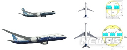 에어프레미아 "보잉 787-9 도입할 것…5년 내 총 10대 운영"