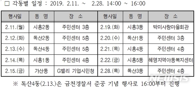 【서울=뉴시스】 금천구 주민과의 대화. 2019.02.07. (사진= 금천구 제공)