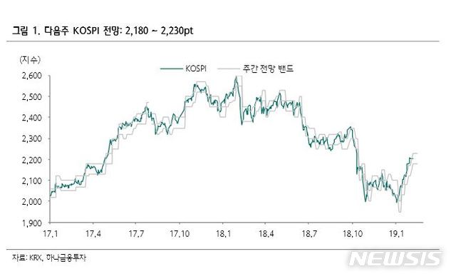 【서울=뉴시스】