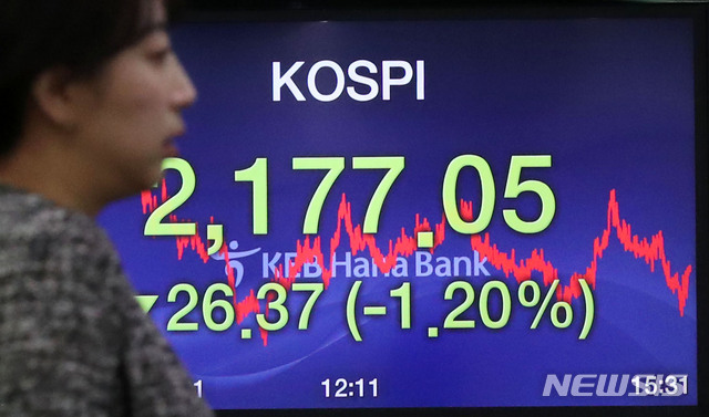 【서울=뉴시스】홍효식 기자 = 8일 오후 서울 중구 KEB하나은행 딜링룸에서 딜러들이 업무를 보고 있다.&nbsp; 이날 코스피는 26.37p(-1.20%)내린 2,177.05에, 코스닥은 0.06p(-0.01%)내린 728.73에 장을 마쳤고, 원·달러 환율은 0.20원 내린 1,123.90원으로 마감했다. 2019.02.08.&nbsp; yesphoto@newsis.com