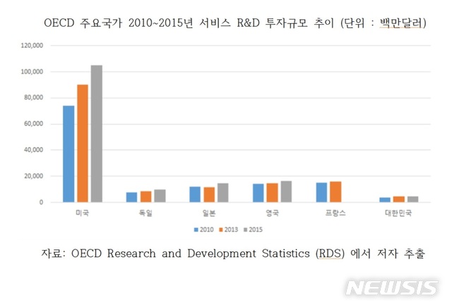 【세종=뉴시스】