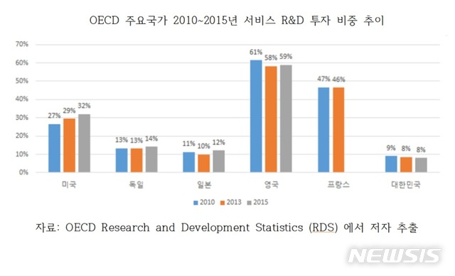 【세종=뉴시스】