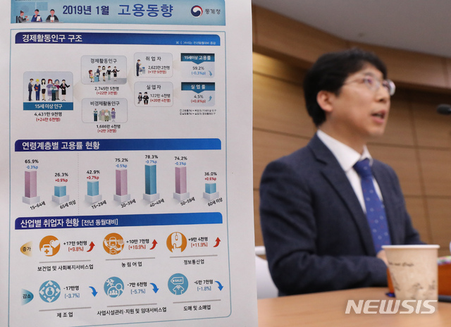 【세종=뉴시스】강종민 기자 = 정동욱 통계청 고용통계과장이 13일 오전 정부세종청사에서 2019년 1월 고용동향을 발표하고 있다. 1월 취업자는 전년동월대비 1만 9000명 증가했다. 2019.02.13. ppkjm@newsis.com