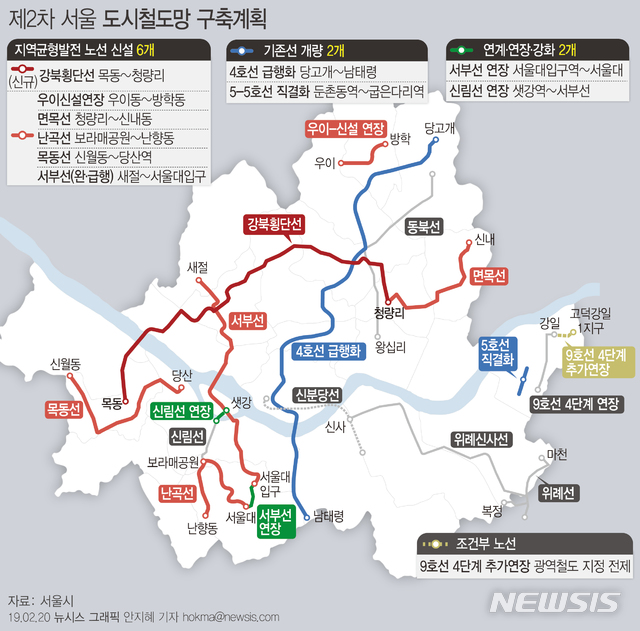 【서울=뉴시스】서울시가 2028년까지 약 7조원을 투입해 경전철 6개 노선을 신설한다. 재정사업으로 전환한 면목·목동·난곡·우이신설연장선 등 4개노선과 서부선은 완·급행 계획 그리고 신규 추가된 강북횡단선이 해당된다. (그래픽=안지혜 기자) hokma@newsis.com