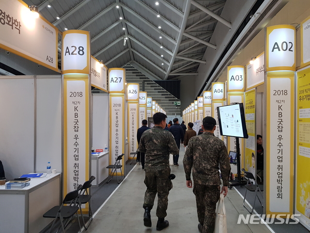 [韓경제 금융이 살린다]KB금융, 생산적 금융 29조 투입…간접고용 효과도