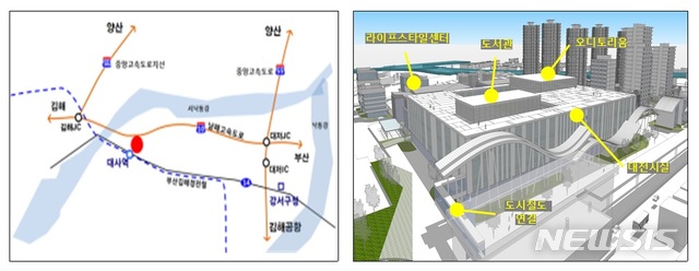 【세종=뉴시스】구(舊) 부산 원예시험장 위치도(왼쪽)와 국유지 개발을 통해 들어설 테마파크형 복합유통센터(예시) (자료 = 기획재정부 제공)