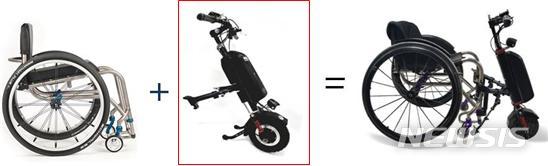 수동휠체어 전동보조키트. (사진=산업통상자원부)