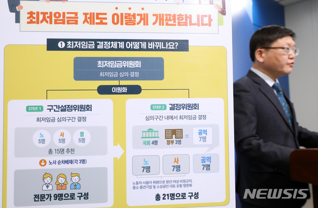 스텝 꼬인 최저임금 개편안 심의…국회 진통에 공익위원 사퇴