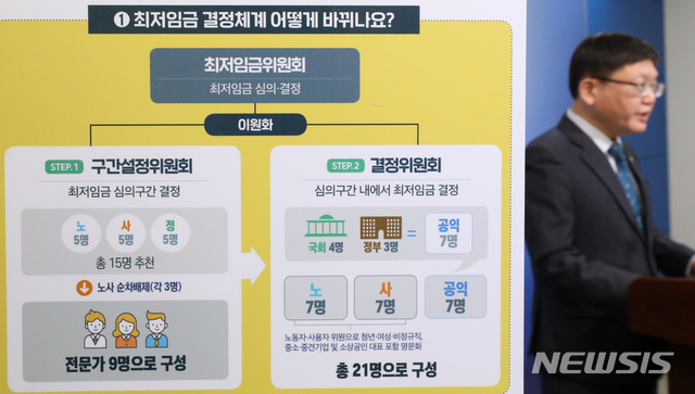 최저임금개편안에 '기업지불능력' 제외 놓고 전문가·노사 모두 이견