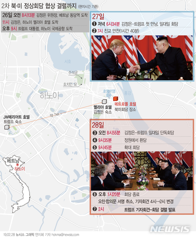 【서울=뉴시스】도널드 트럼프 미국 대통령과 김정은 북한 국무위원장은 28일 오후 베트남 하노이 2차 북미 정상회담을 가졌지만 합의문 서명에는 도달하지 못했다.  (그래픽=안지혜 기자) hokma@newsis.com