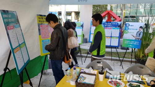 【서울=뉴시스】지난해 10월, 신림종합사회복지관에서 진행한 _관악구 청년정책 수립을 위한 설문_에 참여하고 있는 청년들. 2019.03.07. (사진=관악구 제공)