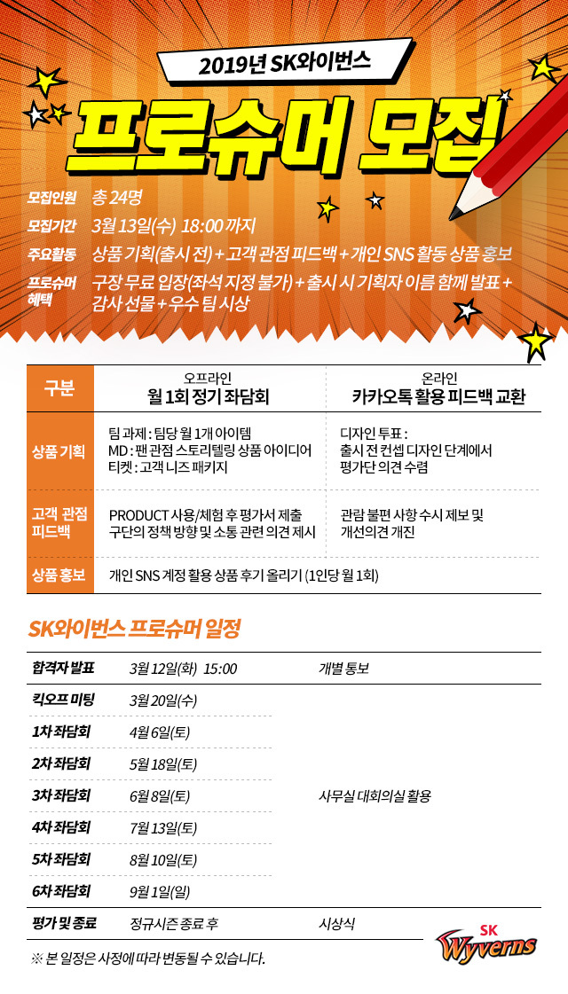 SK 와이번스, 프로슈머 찾습니다···구단상품 기획·개발