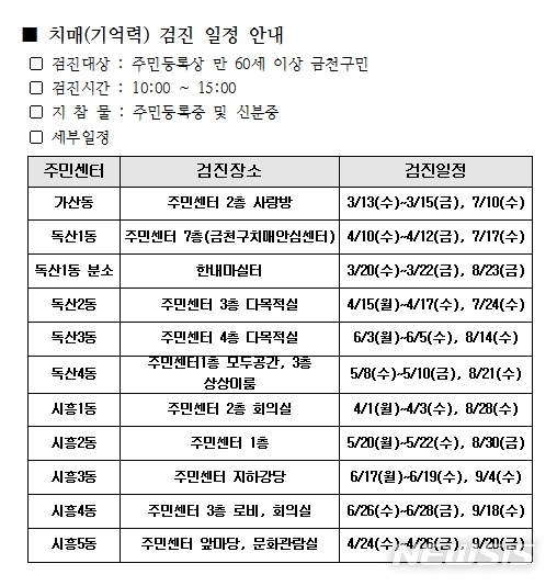 【서울=뉴시스】 금천구 찾아가는 무료 치매검진. 2019.03.11. (사진= 금천구 제공)