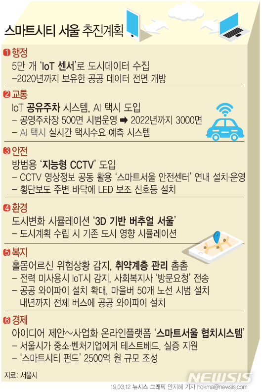 【서울=뉴시스】 