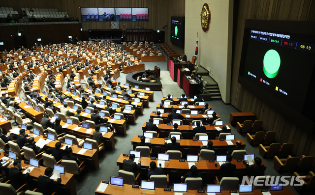【서울=뉴시스】홍효식 기자 = 13일 오전 서울 여의도 국회에서 열린 본회의에서 액화석유가스의 안전관리 및 사업법 일부개정법률안이 재석 237인 중 찬성 236인, 반대 1인으로 통과되고 있다. 2019.03.13. yesphoto@newsis.com
