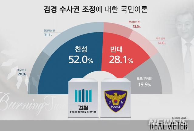 【서울=뉴시스】