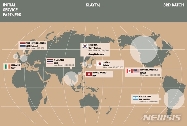 [블록체인 오딧세이]올해 상반기 '디앱' 경쟁 본격화...실사용 사례 등장할까